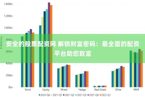 安全的股票配资网 解锁财富密码：最全面的配资平台助您致富