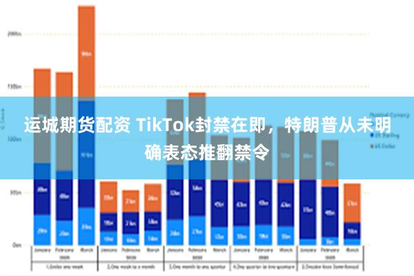 运城期货配资 TikTok封禁在即，特朗普从未明确表态推翻禁令