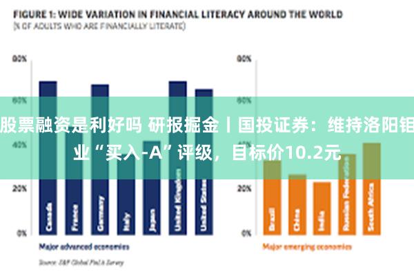 股票融资是利好吗 研报掘金丨国投证券：维持洛阳钼业“买入-A”评级，目标价10.2元
