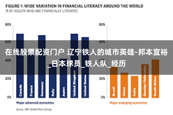 在线股票配资门户 辽宁铁人的城市英雄-邦本宜裕_日本球员_铁人队_经历