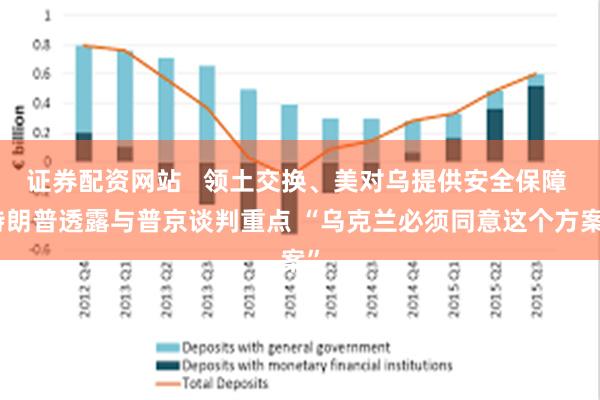 证券配资网站   领土交换、美对乌提供安全保障 特朗普透露与普京谈判重点 “乌克兰必须同意这个方案”